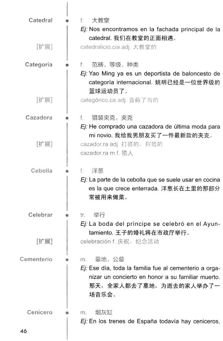 Dele%20A1%20Exam%20Pdf